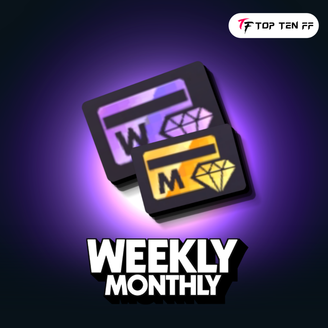 WEEKLY/MONTHLY
